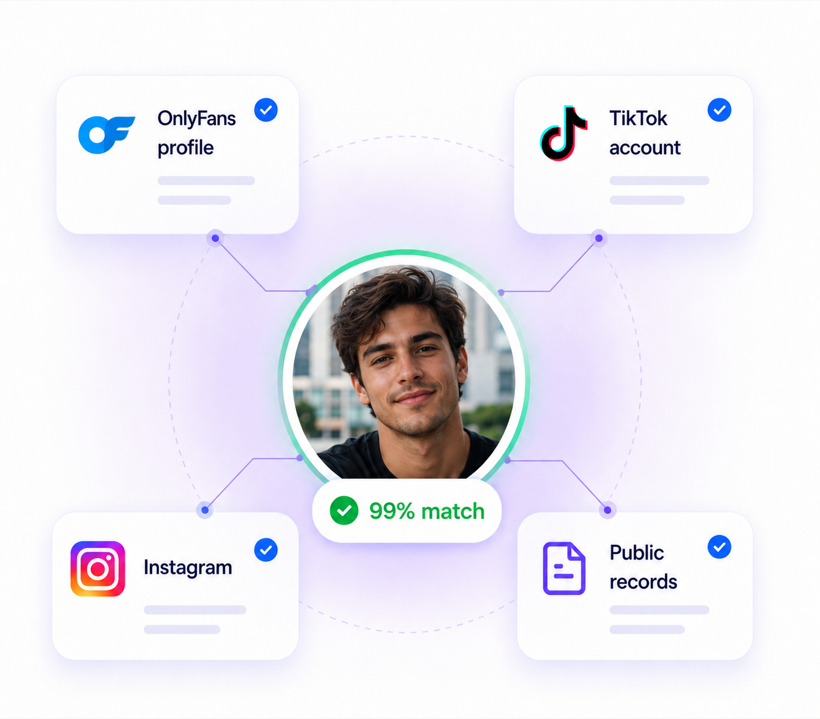 Matches Peeky found across platforms